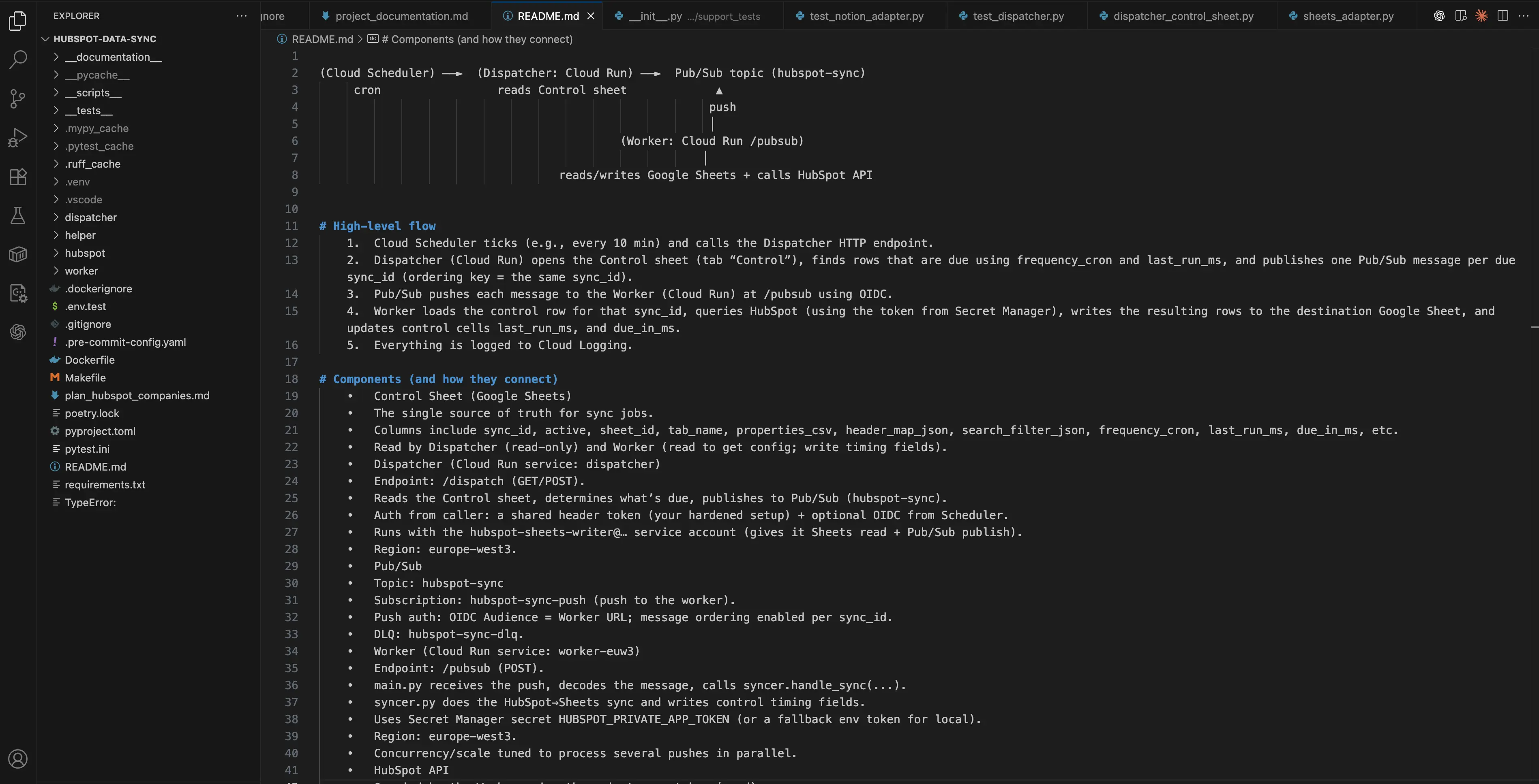 Screenshot of VS Code